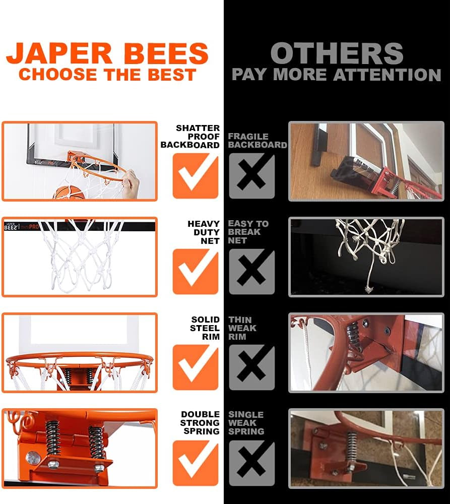 Pro Mini Basketball Hoop over the Door & Wall Mount Indoor Basketball Hoop W/Shatterproof Backboard